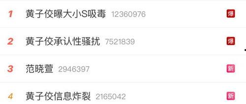 娱乐吃瓜爆料直播真假,娱乐吃瓜爆料，真假难辨的直播风云